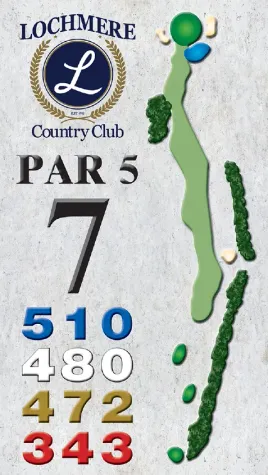 Hole #7